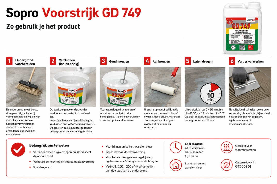 gd 749 handleiding