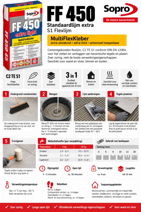 sopro 450 handleiding