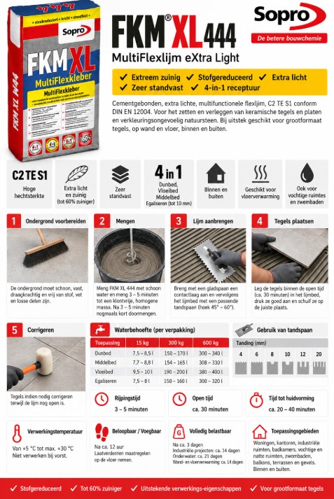sopro 444 handleiding